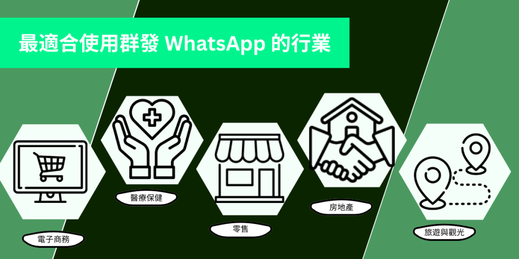 最常使用 Bulk WhatsApp 的熱門行業